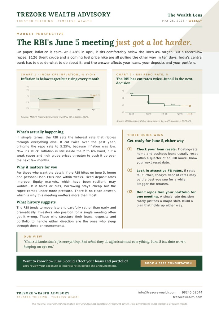 Investment Planning